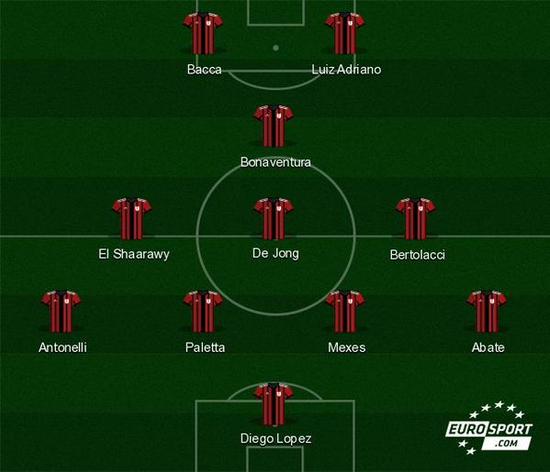 本本身就是 本本身就是