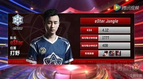 命运的刻度